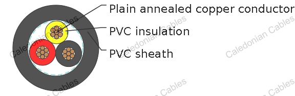 PVC Insulated, PVC Sheathed 2 core+E Unarmored Cables, 0.6/1kV
